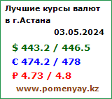 https://pomenyay.kz/ - Курсы валют в обменных пунктах г.Нур-Султан (Астана)