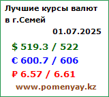 Наш информер для г.Семей 160x142px