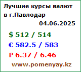 Курс валют в павлодаре