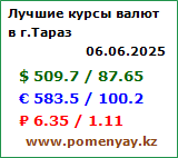 Наш информер для г.Тараз 160x142px