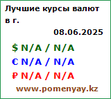 Курс рубля к тенге в обменниках актобе