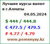 https://pomenyay.kz/ - Курсы валют в обменных пунктах г.Алматы