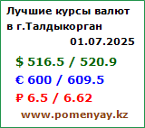 Наш информер для г.Талдыкорган 160x142px